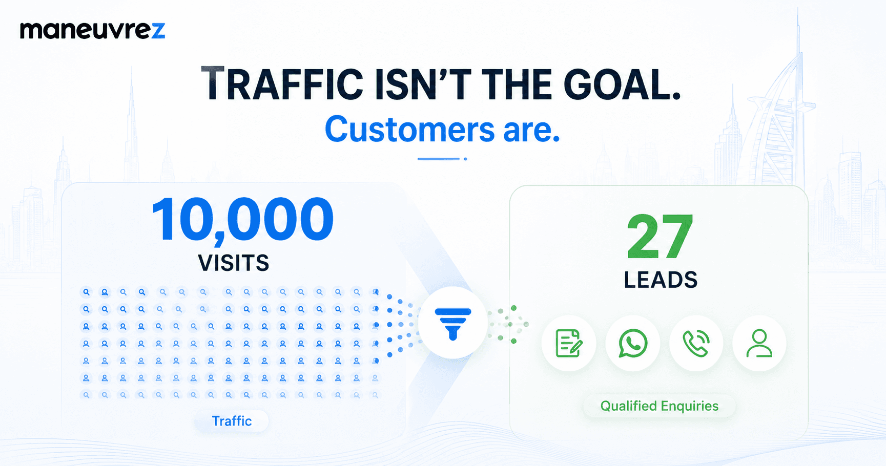 More traffic is not enough to turn Dubai website rankings into qualified leads